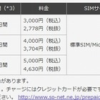 So-net「Prepaid LTE SIM」に、2.2GBの新プラン登場……既存プランも容量アップ 画像