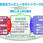 早稲田大とNTT、サイバーセキュリティ人材育成に向けた講座を開設 画像