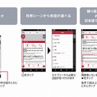 ドコモ、訪日外国人向けに「はなして翻訳」の海外版「Jspeak」を提供開始 画像