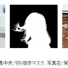 DNP、印刷などの画像処理技術を企業向けに発売……「画像切抜きライブラリ」など 画像