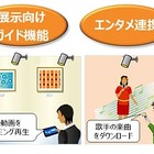 富士通研、光に照らされたものにID情報を埋め込む照明技術を開発 画像