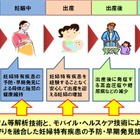 ドコモと東北大、モバイル・ヘルスケアとゲノム解析の活用で共同研究 画像