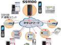 OKI、IPネットワーク上でSIP連携できるIPテレフォニーサーバとIP&モバイルビジネスホン 画像