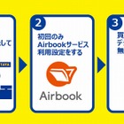 TSUTAYA×BookLive!、書籍購入で自動的に電子版もダウンロードされる「Airbook」開始 画像