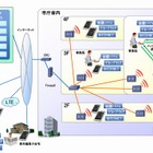 大津市議会、タブレットとクラウドを活用した議会運営支援システムを導入 画像