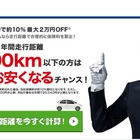 走行距離が短いと自動車保険は安くなる?!……Mr.カリキュレーター 画像