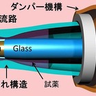 痛みのない「針なし注射器」の開発に成功……芝浦工業大 画像