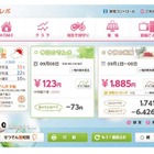 J:COM、マンション向けエネルギー管理支援サービス「エコレポ」来春より提供開始 画像