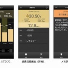 カーナビタイム、燃費の変化をグラフで分かりやすく表示できる機能 画像