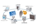 ドコモ、ケータイをオフィス機器のID認証に——カイスマート 画像