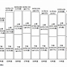 2014年度上半期の国内PCサーバ出荷、台数は減少ながら金額は微増 画像