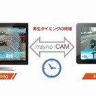 放送とスマホ画面をシンクロさせる新技術「msync-CAM」が発表に 画像