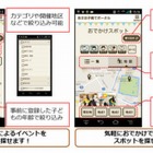 富士通と川崎市、「子育て支援アプリ」を実験開始……イベントや設備を検索可能 画像