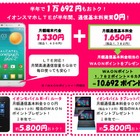 イオンスマホLTE、半年間の基本料金が実質0円になるキャンペーン開始 画像