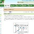 国分寺駅周辺など計10か所に街頭防犯カメラが設置へ 画像