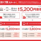 ワイモバイル、SoftBank光とスマホのセット割引「光おトク割」提供開始 画像