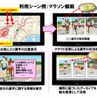 NTT、2020年に向けた「おもてなし」「スポーツ観戦」などの新技術群を発表 画像