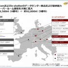 NTT Com、ドイツ最大のデータセンター事業者「e-shelter」を子会社化 画像