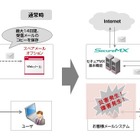 IIJ、災害時に利用可能なwebメール「スペアメールオプション」を提供へ 画像