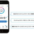 IIJ、スマホの情報流出を防ぐワンタイムパスワード管理アプリ提供 画像