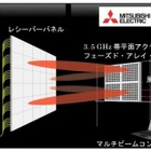 三菱電機、5G基地局向けのアンテナの試作機を開発 画像