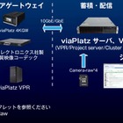 NTTアイティ、8K対応の超高速IPビデオシステムを発売 画像
