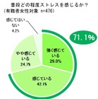 今注目の「浄化系癒し」とは!?……自分時間の減少やSNS疲れを癒す 画像