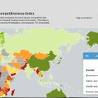 世界経済フォーラムが旅行・観光競争力指数を発表――日本は過去最高9位 画像