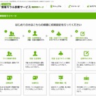 小中学校向けの情報モラル診断サービス、カスペルスキーと静大が開発 画像