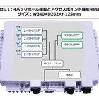 長距離無線LANと広域Wi-Fiエリアを同時に実現……日本電業工作が開発 画像