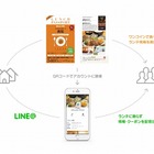 LINE＠、ワンコインランチ情報誌と提携……41都道府県82エリアで発行中 画像