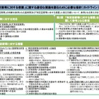 空き家問題の解決を目指す「空家等対策の推進に関する特別措置法」が全面施行 画像