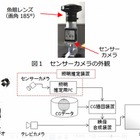 【NHK技研公開 2015】スタジオと現場を即時合成できる「バーチャルスタジオシステム」 画像