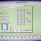 学校での情報漏洩を防ぐセキュリティ管理ツール「System Supprtbest1」 画像