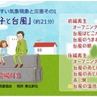 子供たちに災害のメカニズムを伝えるアニメ「わかりやすい気象現象と災害」……日本気象協会 画像