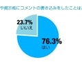 www＝World Wide Webと答えるのはオヤジ？——アイシェア意識調査 画像