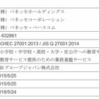 ベネッセ、情報セキュリティマネジメントシステムの国際認証を取得 画像