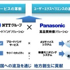 NTTとパナソニックが業務提携、「映像サービスの革新」「UXの進化」目指す 画像