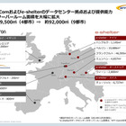 NTT Com、独・最大手のデータセンター事業者e-shelterを買収 画像