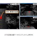 3次元空間位置データをリアルタイムで把握する新技術……三菱電機 画像