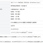 ソフトバンク、MVNOを本格展開へ……新会社「SBパートナーズ」設立 画像