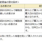 ドコモ、SIMロック解除の受付条件を変更……前回から6か月経過で当日受け付け可能に 画像