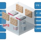 企業ネットの機能を仮想化してモジュール提供、「IIJ Omnibus」9月より開始 画像