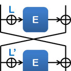 NEC、IoT向けの認証暗号技術「OTR」を開発 画像