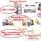 機密情報ファイルを自動で暗号化するマイナンバー対応ソリューション……東芝情報システム 画像