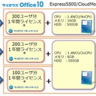 NECとサイボウズ、中小企業向けにグループウェア＆クラウド基盤をセット販売 画像