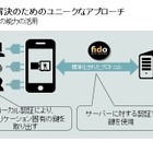 Nok Nok Labsが日本市場への参入を表明、FIDO推進加速へ 画像