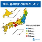 今年の暑さは「短期集中型」、9月中旬以降は順調に秋に……ウェザーニューズ 画像