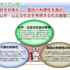 マイナンバー対応、中堅中小向けに直前講座　10月 画像