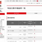 東芝、「特設注意市場銘柄」に指定……東京証券取引所・名古屋証券取引所 画像